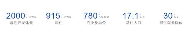 (中建玖里书香)网站--上海房天下J9数字平台2024中建玖里书香(图7)