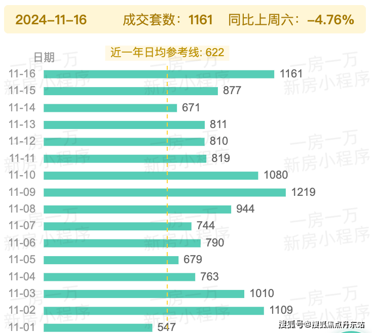 024国贸中国铁建西派海上首页网站欢迎您-楼盘详情-联动价j9九游真人游戏第一品牌国贸中国铁建西派海上(售楼处)2(图4)