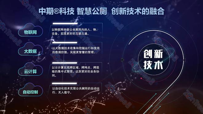 未来城市公共卫生服务｜广州中期科技有限公司j9九游真人游戏第一平台智慧公厕科技赋能(图8)