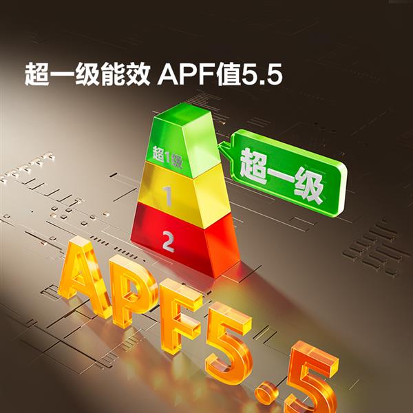 ：AI省电41%！告别“电费刺客”九游会海信空调易省电Pro空调预售(图2)