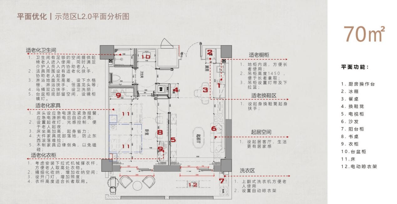 家园·认知照护专业周全普乐时光·认知专区安心靠谱2026最新九游会j9ag专收阿尔茨海默病专业正规的养老机构选哪家?太保(图27) 家园·认知照护专业周全普乐时光·认知专区安心靠谱2026最新九游会j9ag专收阿尔茨海默病专业正规的养老机构选哪家?太保(图27)