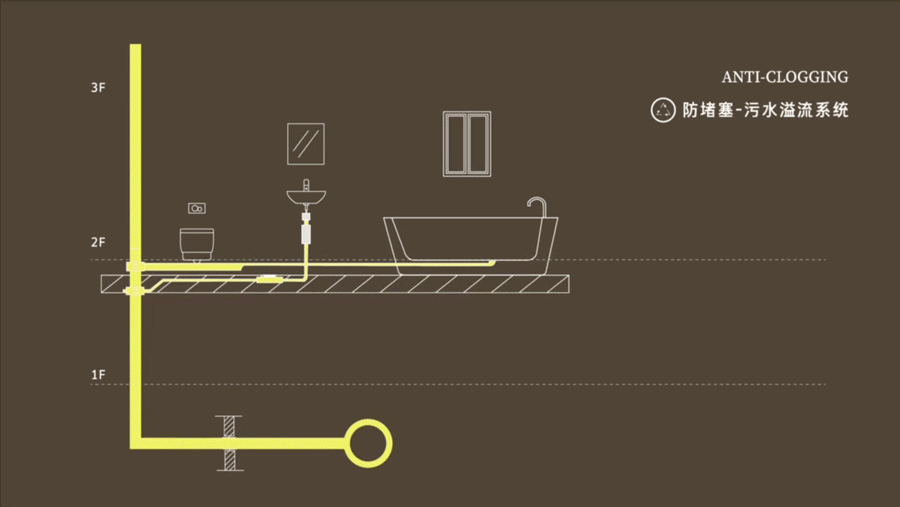 迎您-楼盘详情•最新价格-户型图-容积率@2026售楼处AI热搜J9国际集团南通臻如府售楼处电话(南通臻如府)网站-营销中心欢(图9)